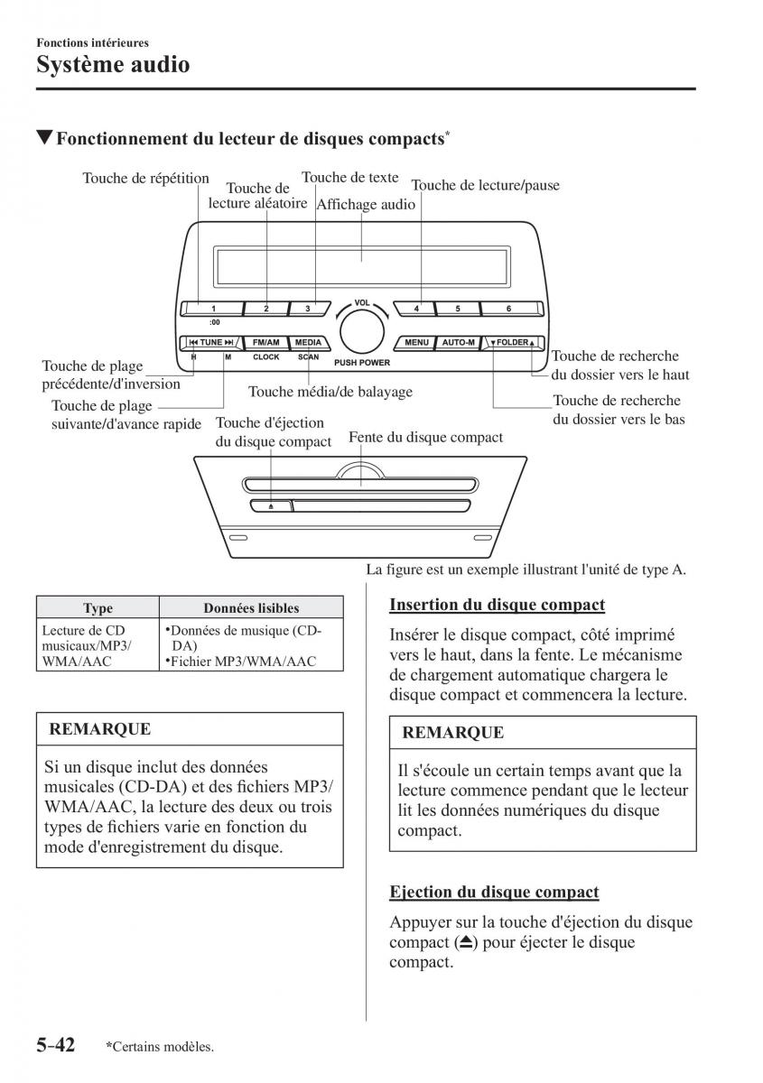 Mazda 2 Demio manuel du proprietaire / page 373