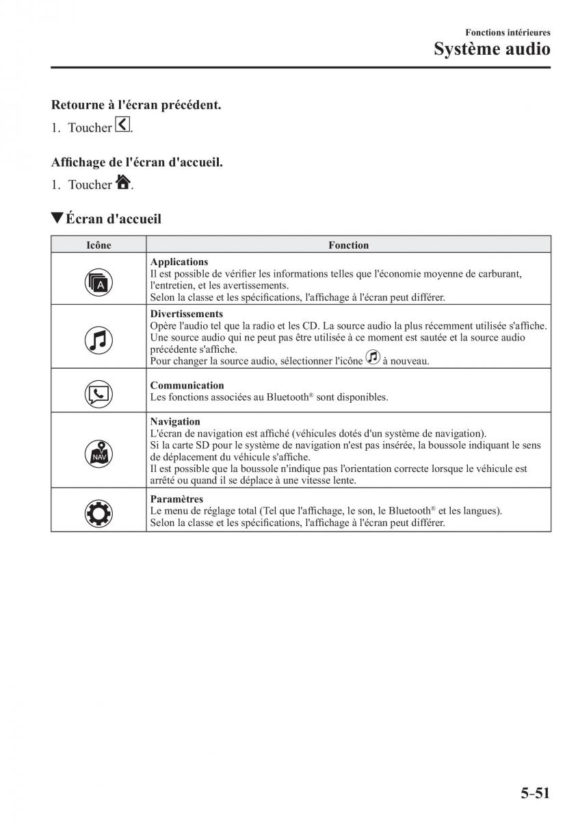 Mazda 2 Demio manuel du proprietaire / page 382