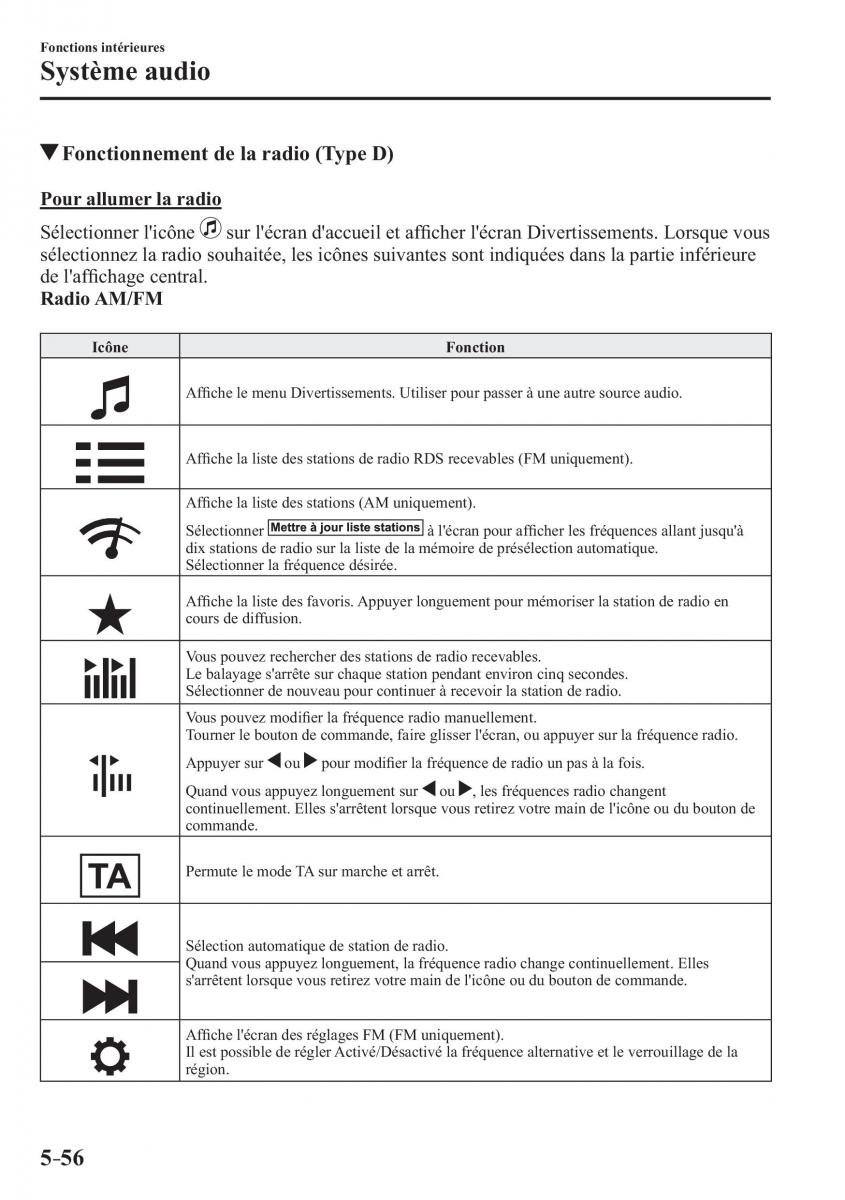 Mazda 2 Demio manuel du proprietaire / page 387