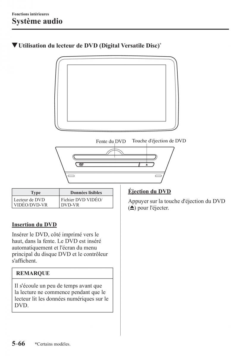 Mazda 2 Demio manuel du proprietaire / page 397