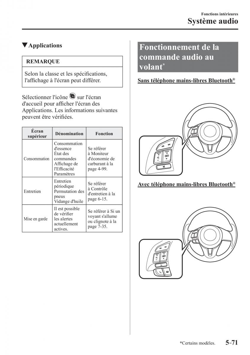 Mazda 2 Demio manuel du proprietaire / page 402