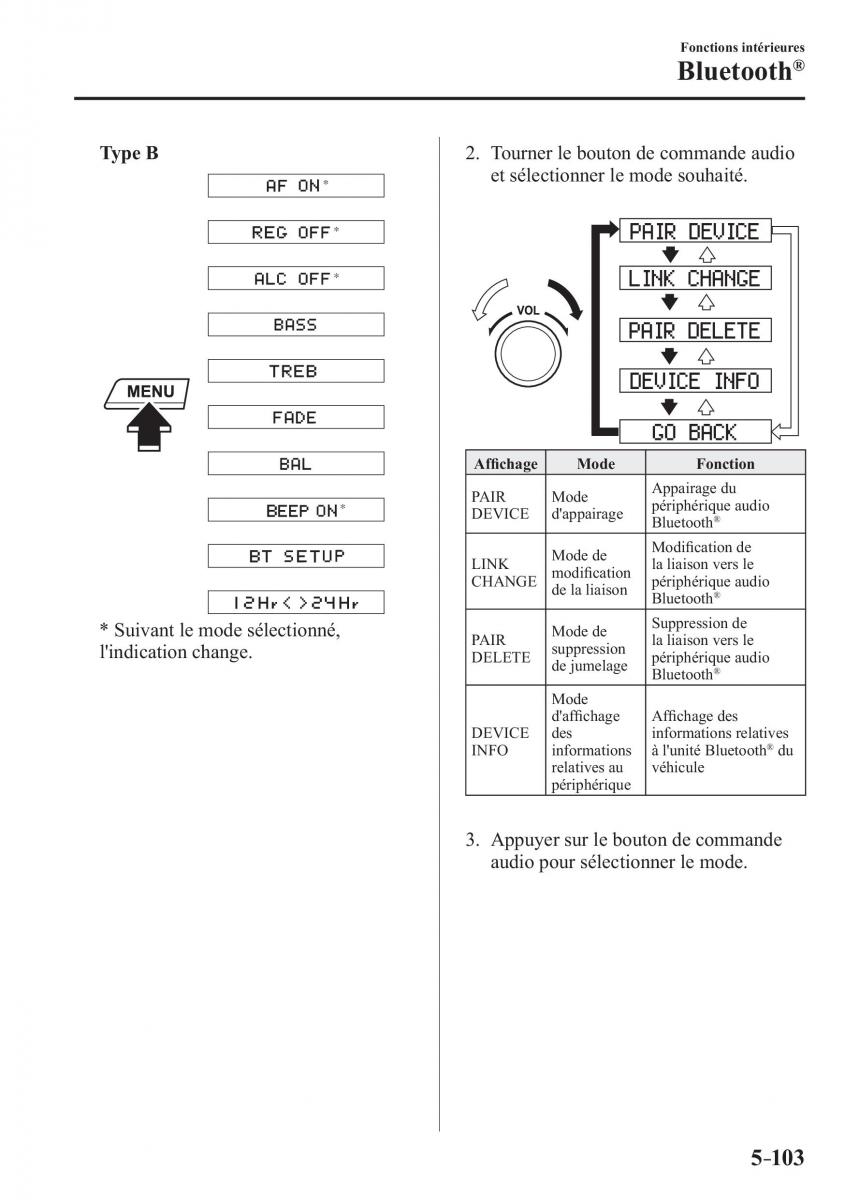 Mazda 2 Demio manuel du proprietaire / page 434