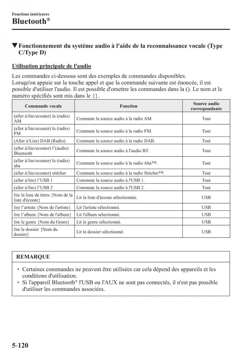 Mazda 2 Demio manuel du proprietaire / page 451