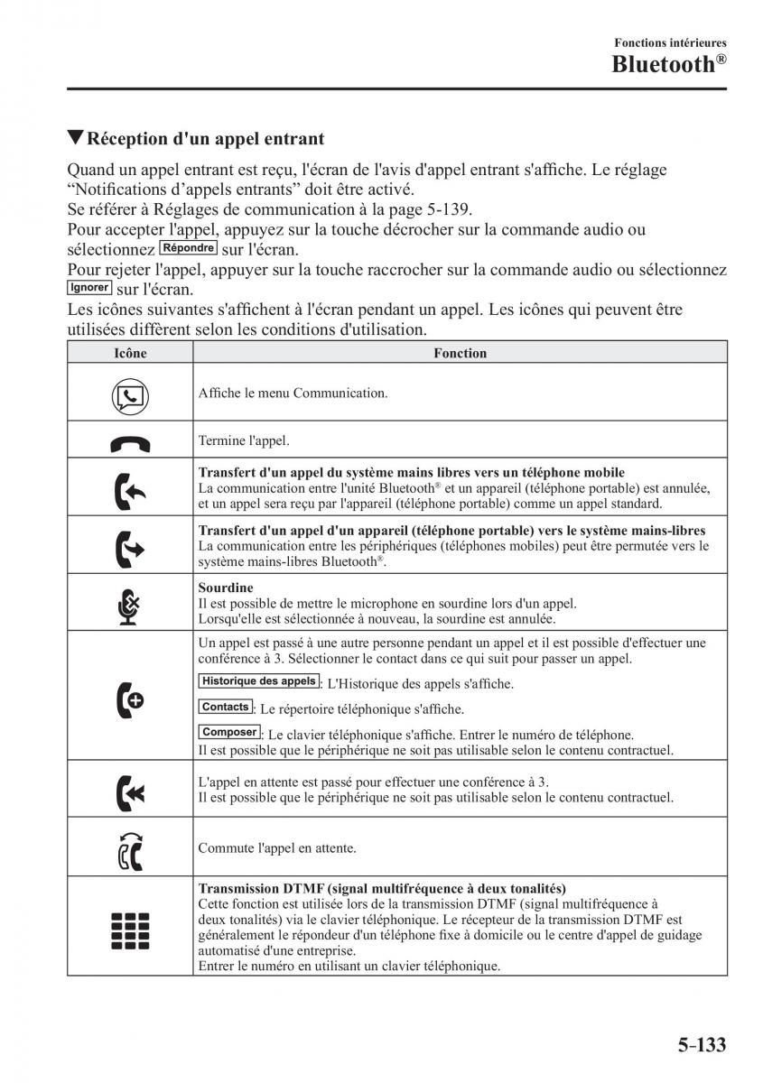 Mazda 2 Demio manuel du proprietaire / page 464