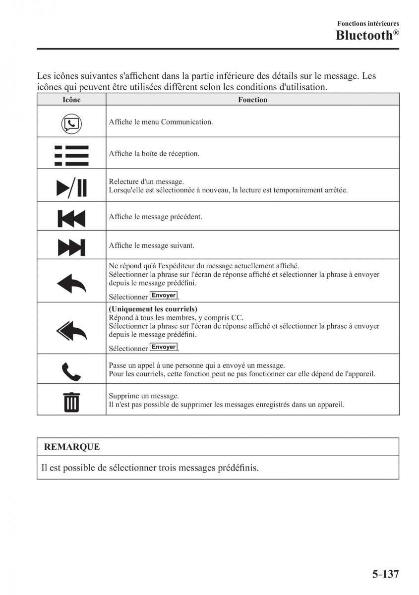 Mazda 2 Demio manuel du proprietaire / page 468