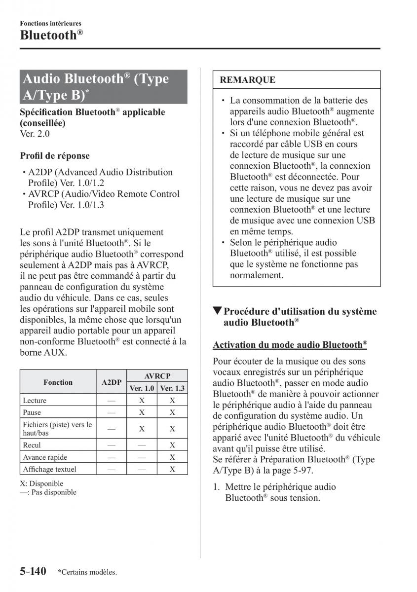 Mazda 2 Demio manuel du proprietaire / page 471