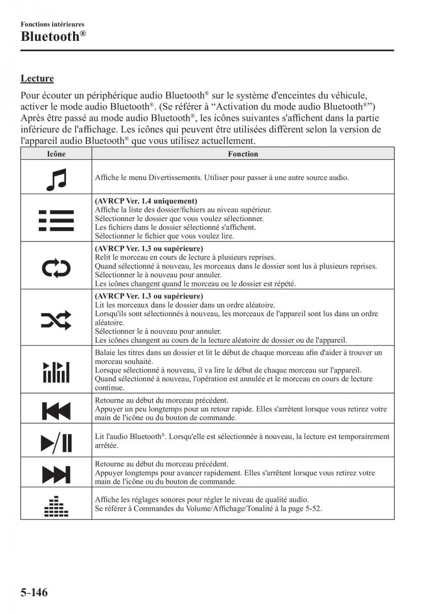 Mazda 2 Demio manuel du proprietaire / page 477