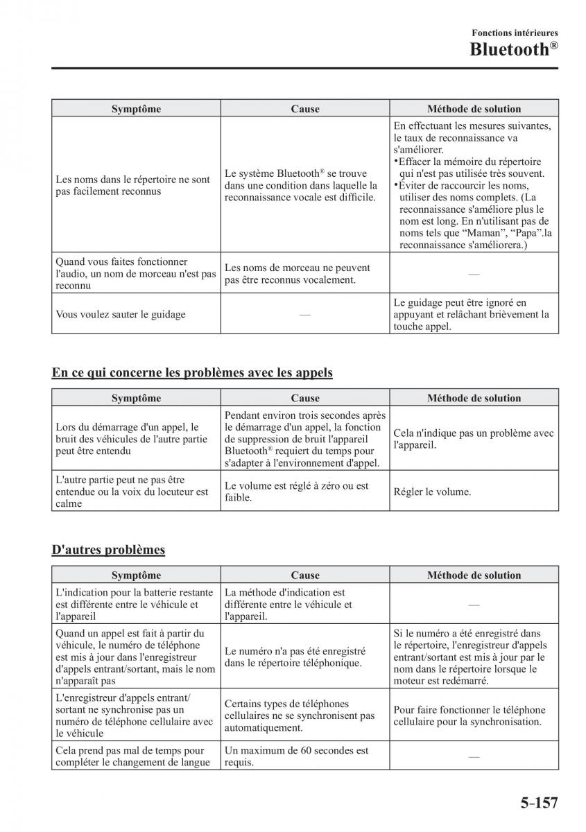 Mazda 2 Demio manuel du proprietaire / page 488