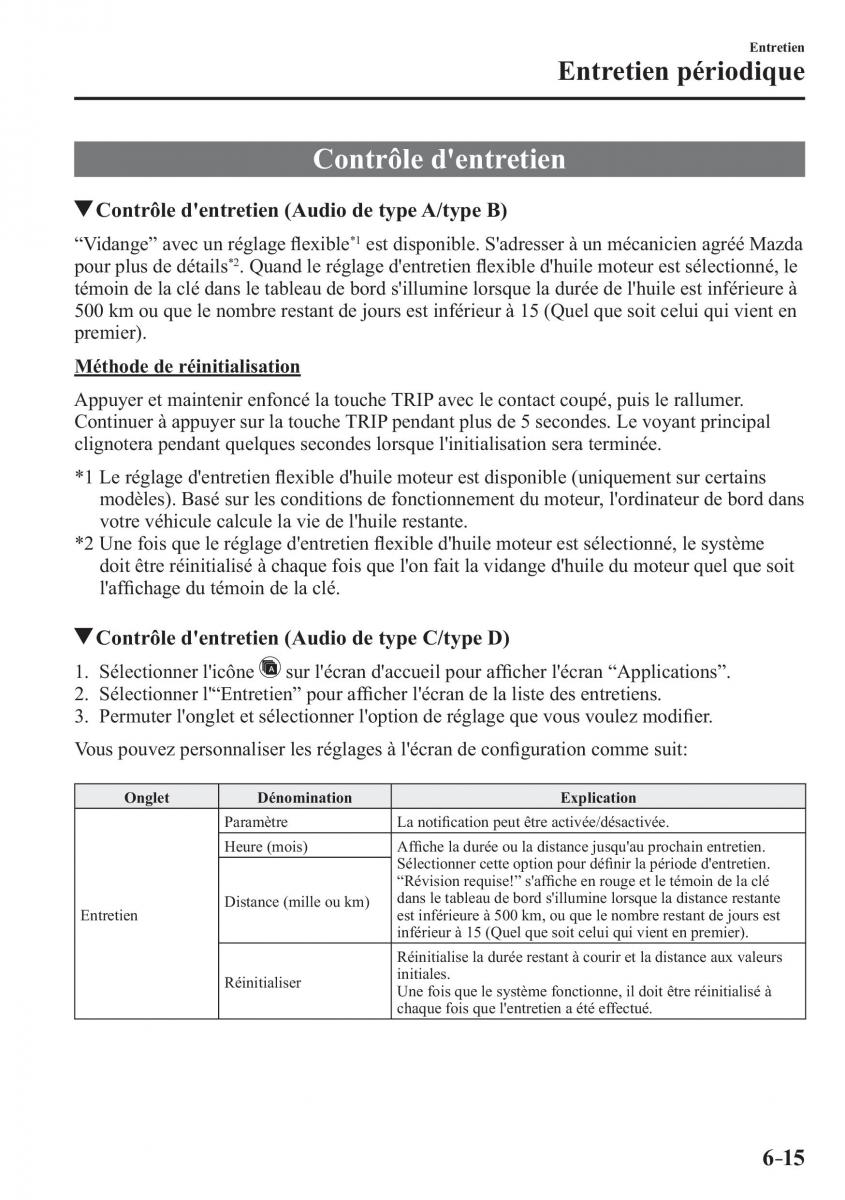 Mazda 2 Demio manuel du proprietaire / page 514