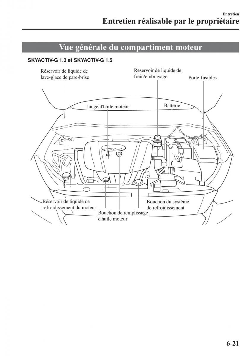 Mazda 2 Demio manuel du proprietaire / page 520