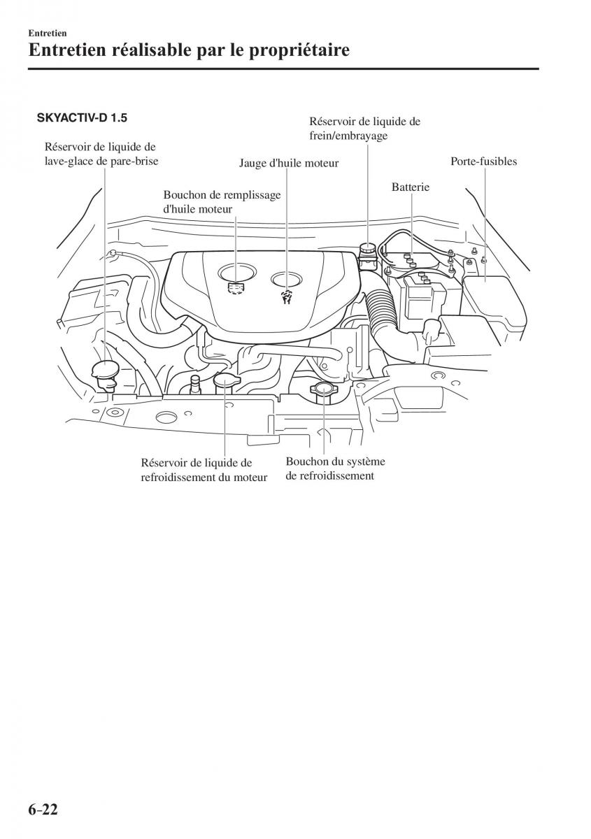 Mazda 2 Demio manuel du proprietaire / page 521