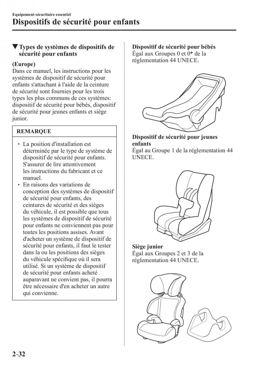 Mazda 2 Demio manuel du proprietaire / page 53