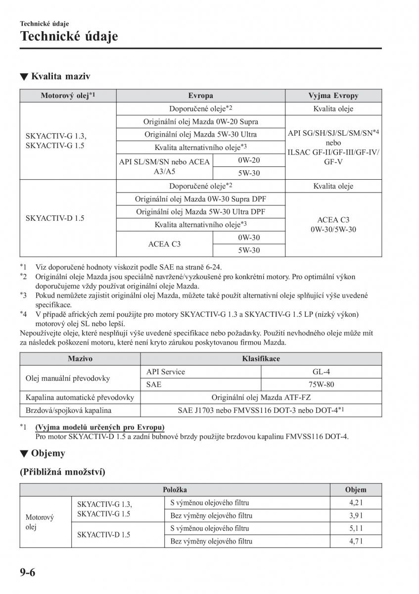 Mazda 2 Demio navod k obsludze / page 629