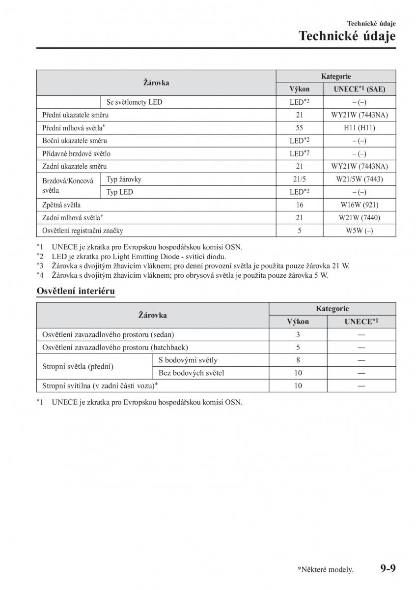 Mazda 2 Demio navod k obsludze / page 632