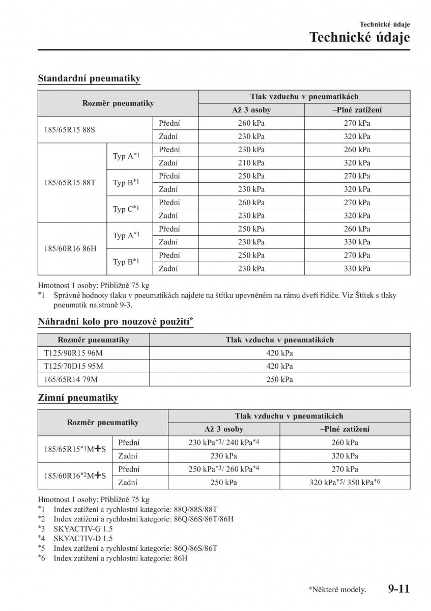 Mazda 2 Demio navod k obsludze / page 634