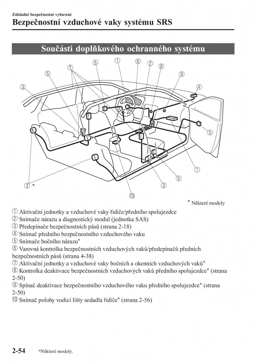 Mazda 2 Demio navod k obsludze / page 75