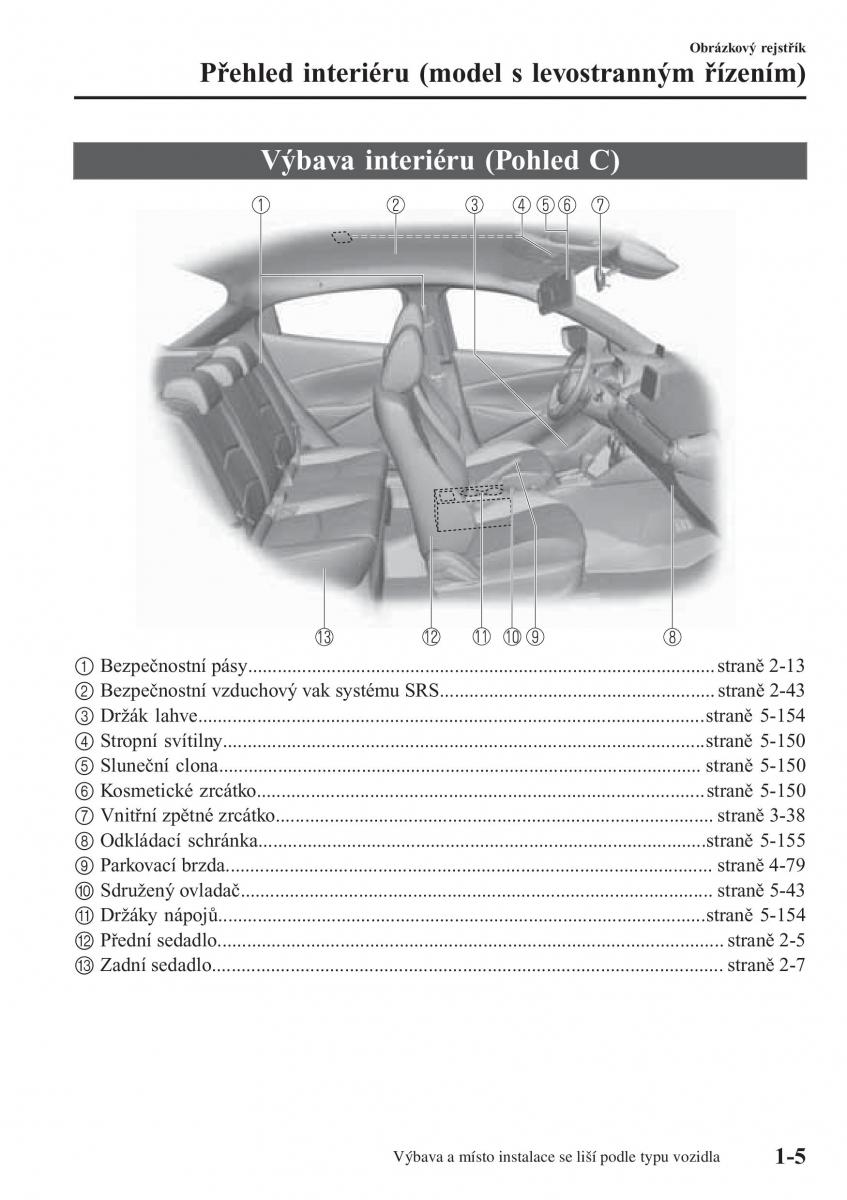 Mazda 2 Demio navod k obsludze / page 14