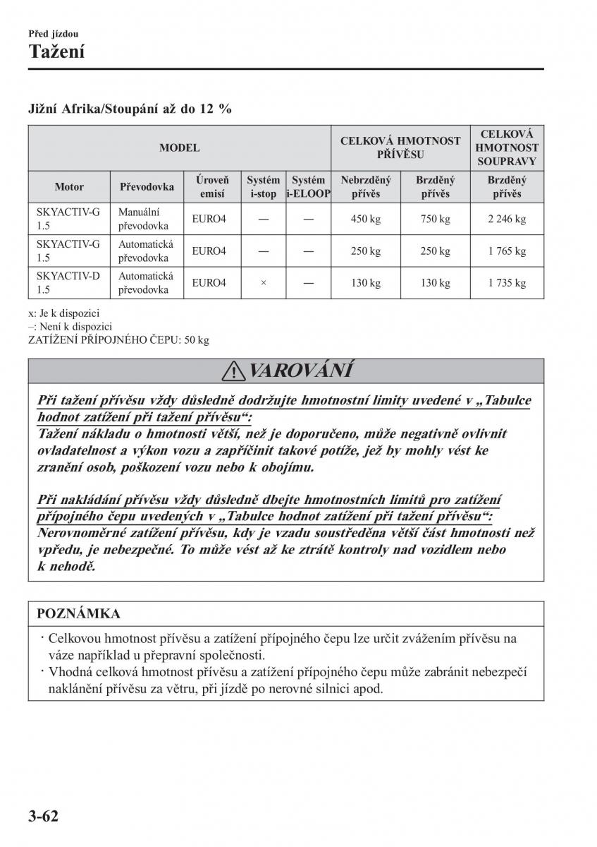 Mazda 2 Demio navod k obsludze / page 145