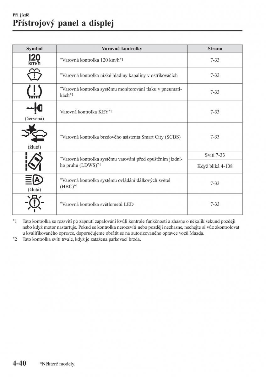 Mazda 2 Demio navod k obsludze / page 189