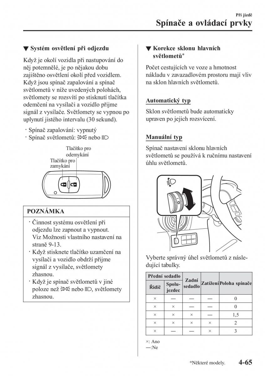 Mazda 2 Demio navod k obsludze / page 214