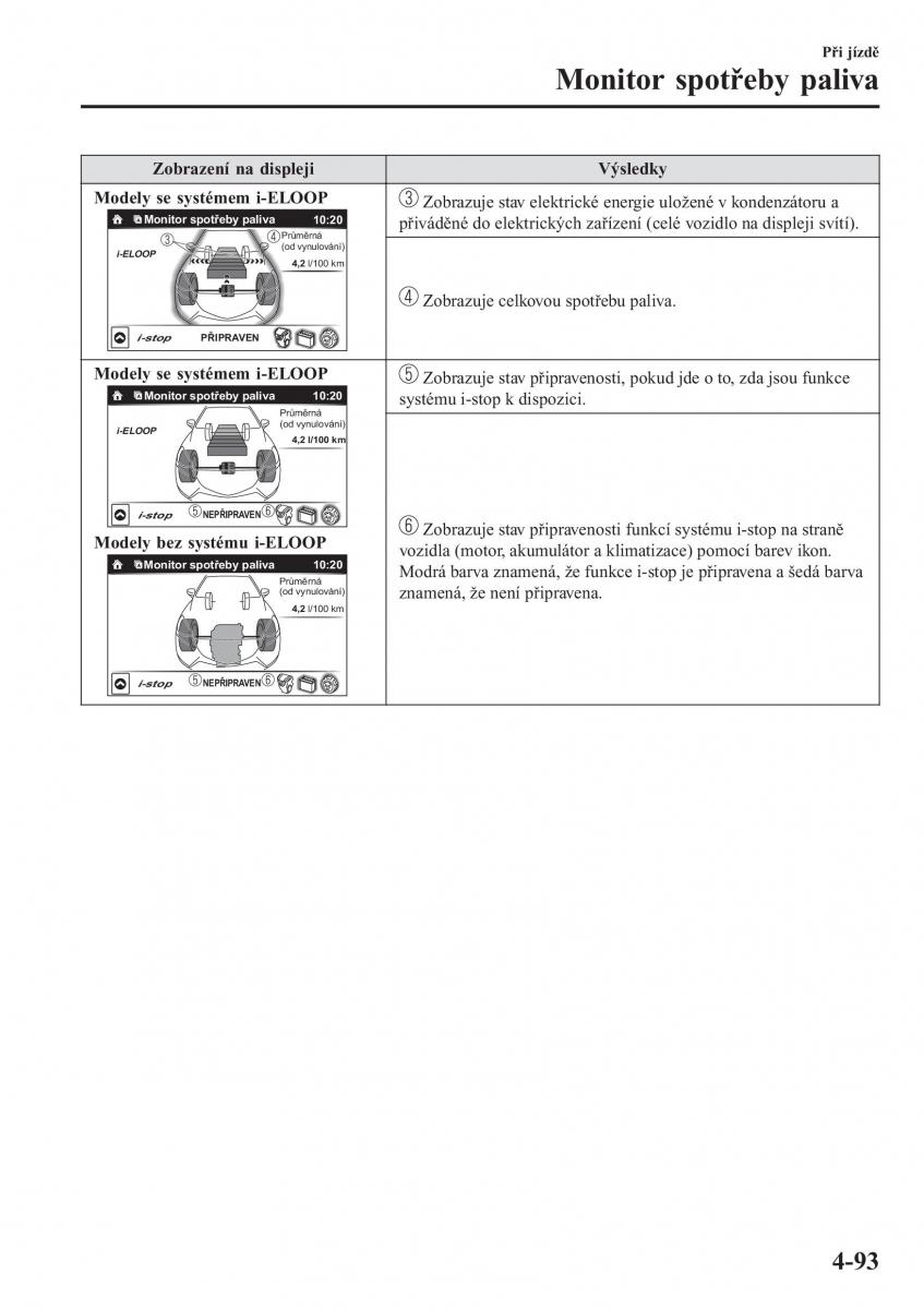 Mazda 2 Demio navod k obsludze / page 242