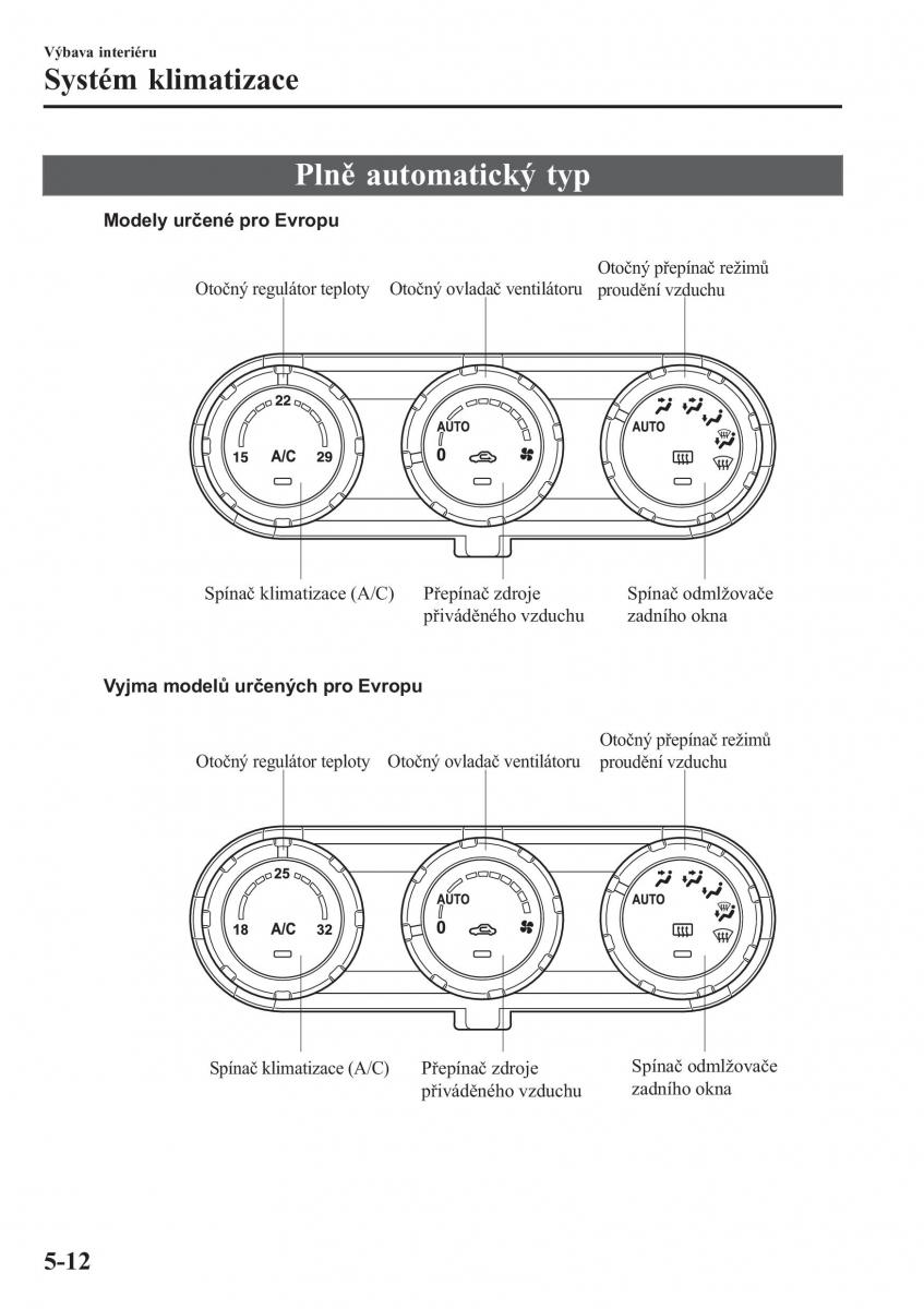 Mazda 2 Demio navod k obsludze / page 323