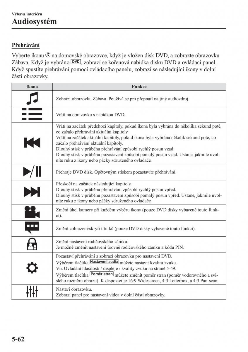 Mazda 2 Demio navod k obsludze / page 373