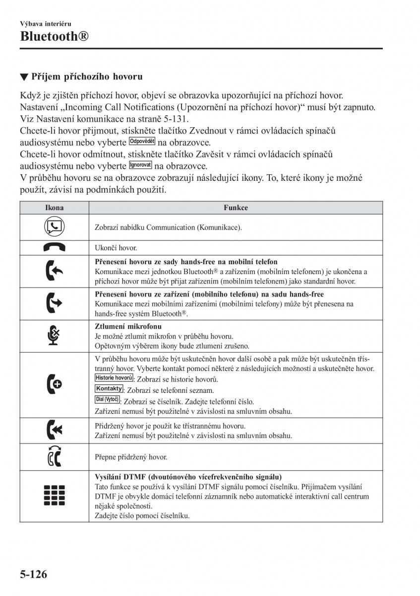 Mazda 2 Demio navod k obsludze / page 437