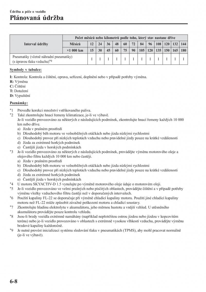 Mazda 2 Demio navod k obsludze / page 477