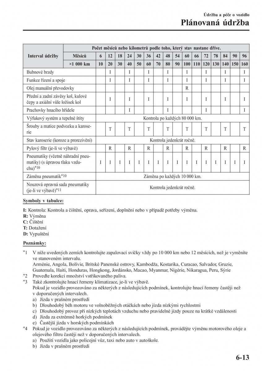 Mazda 2 Demio navod k obsludze / page 482