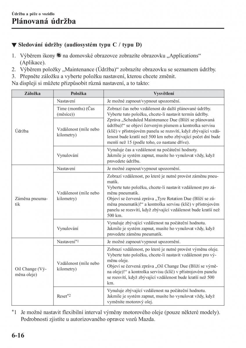 Mazda 2 Demio navod k obsludze / page 485