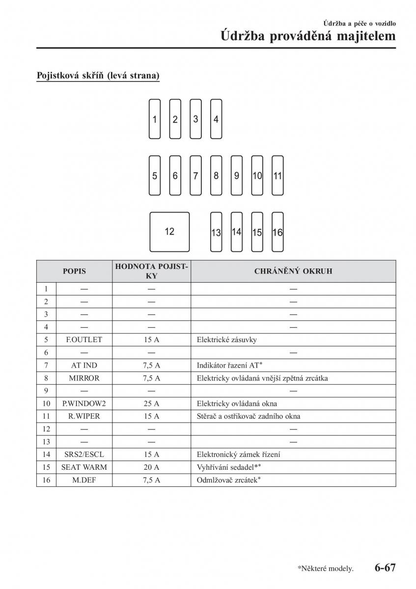 Mazda 2 Demio navod k obsludze / page 536