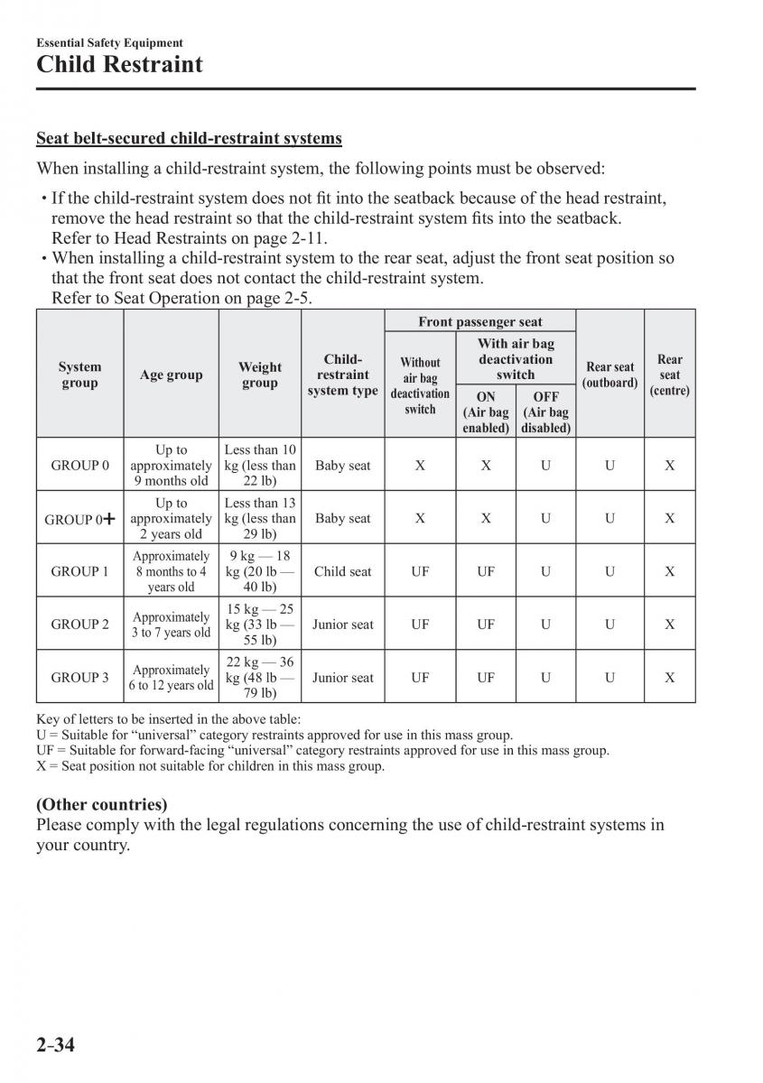 Mazda 2 Demio owners manual / page 55