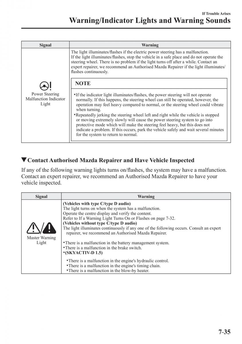 Mazda 2 Demio owners manual / page 568