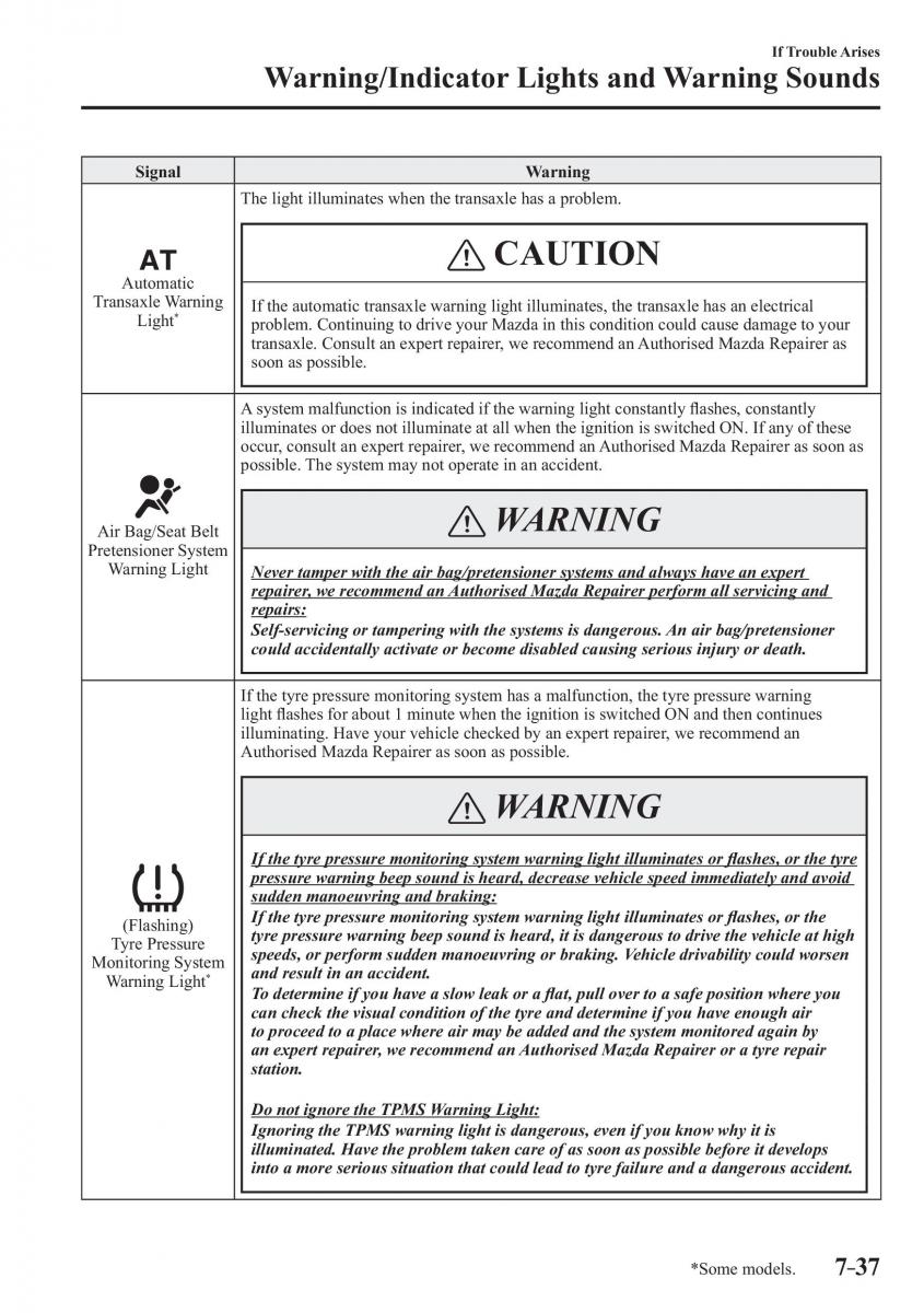 Mazda 2 Demio owners manual / page 570