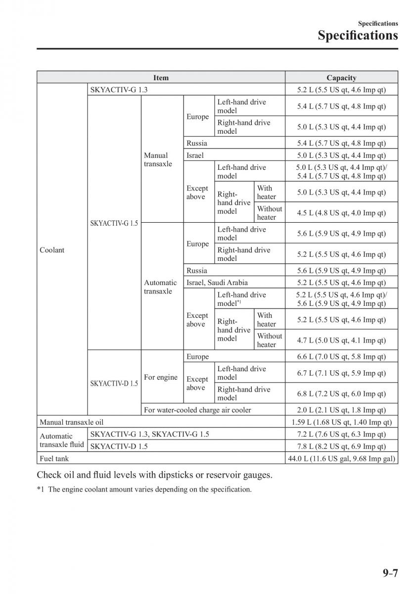 Mazda 2 Demio owners manual / page 614