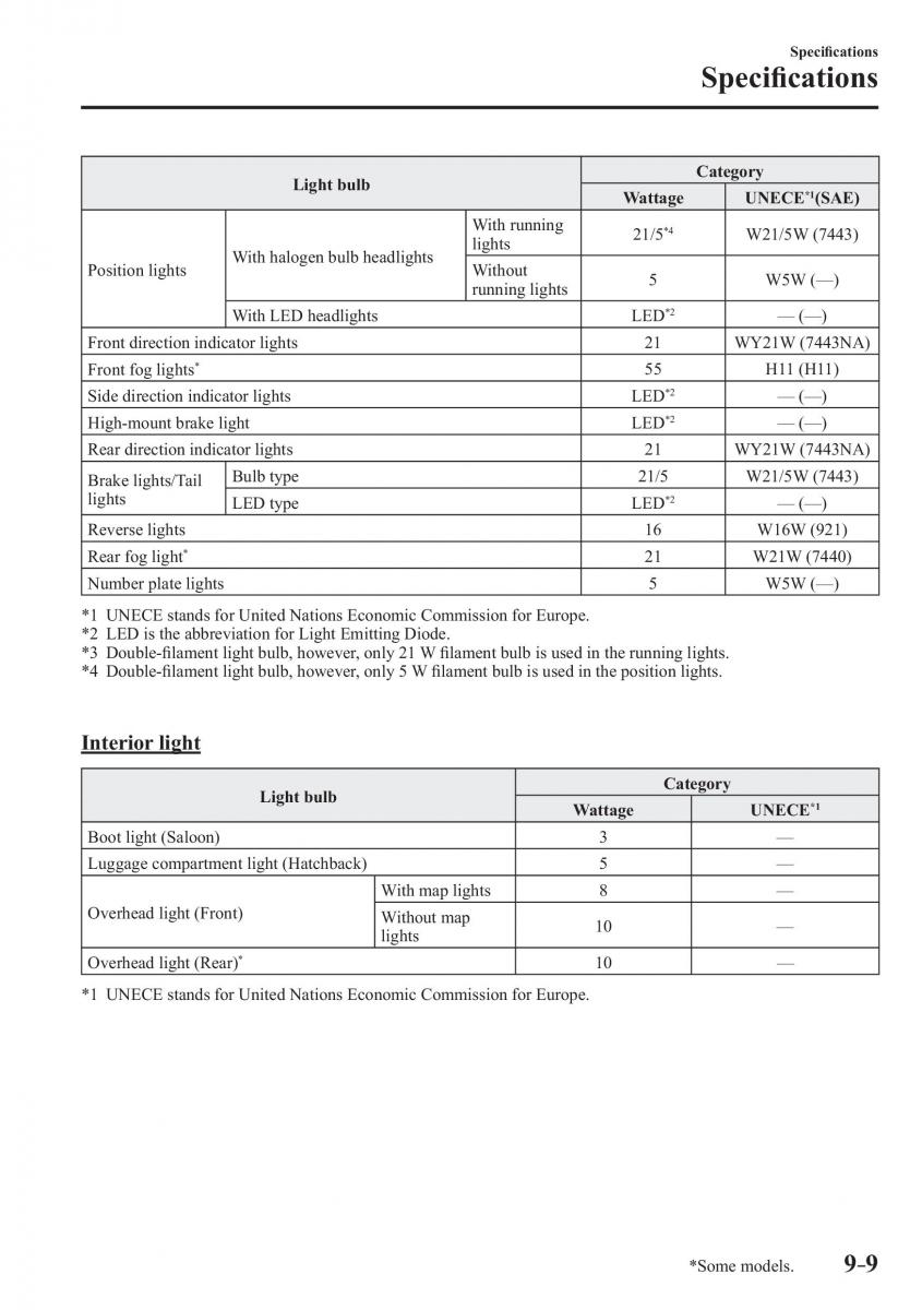 Mazda 2 Demio owners manual / page 616