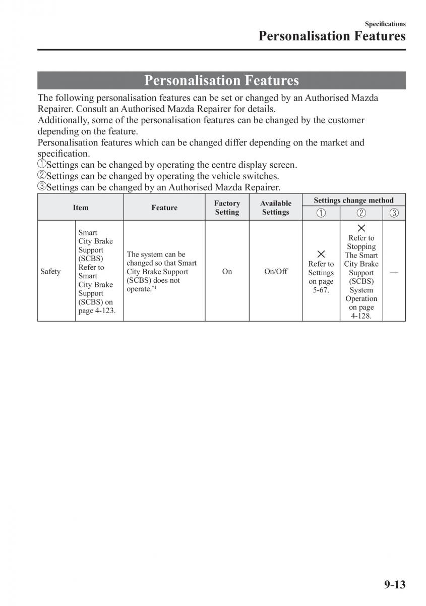 Mazda 2 Demio owners manual / page 620