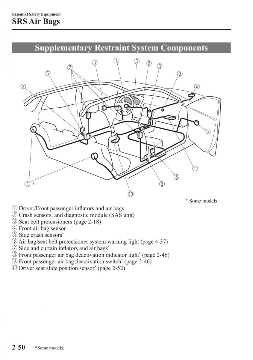 Mazda 2 Demio owners manual / page 71