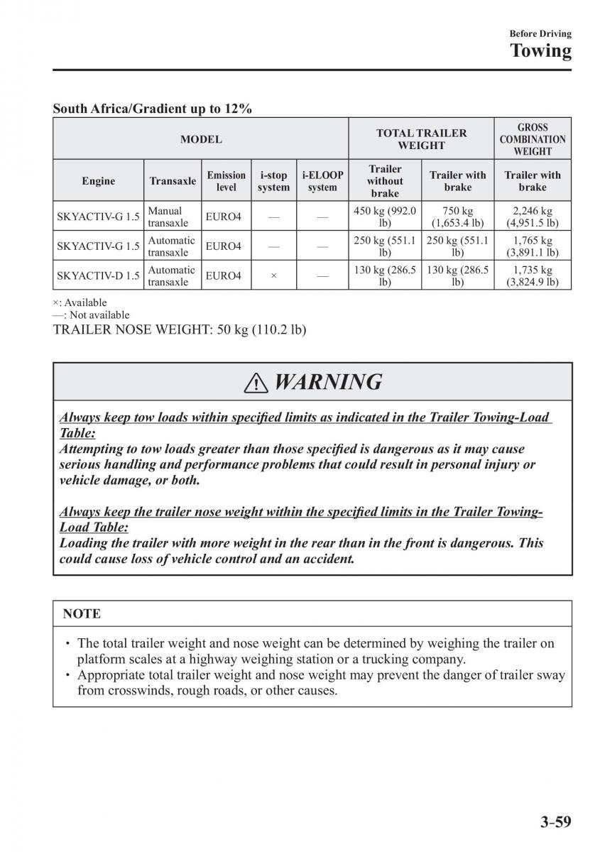 Mazda 2 Demio owners manual / page 138