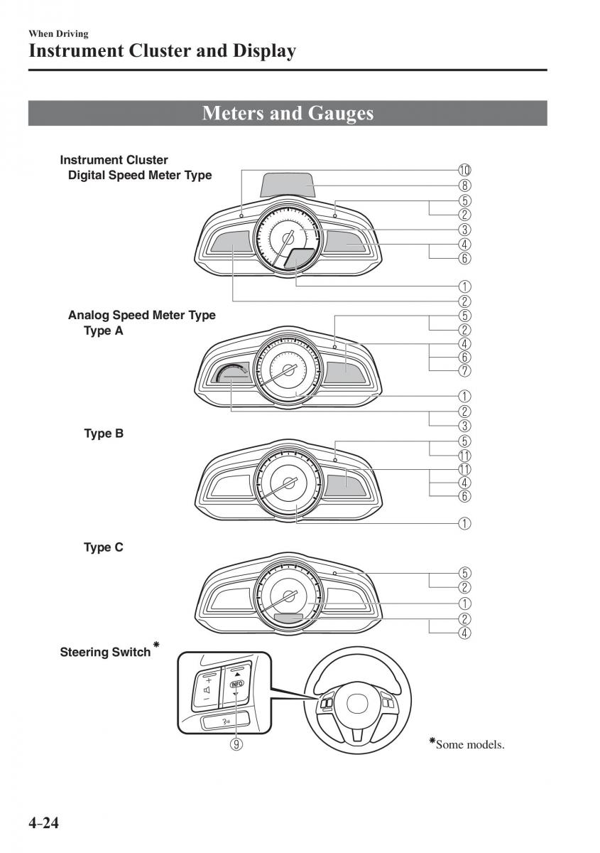 Mazda 2 Demio owners manual / page 167