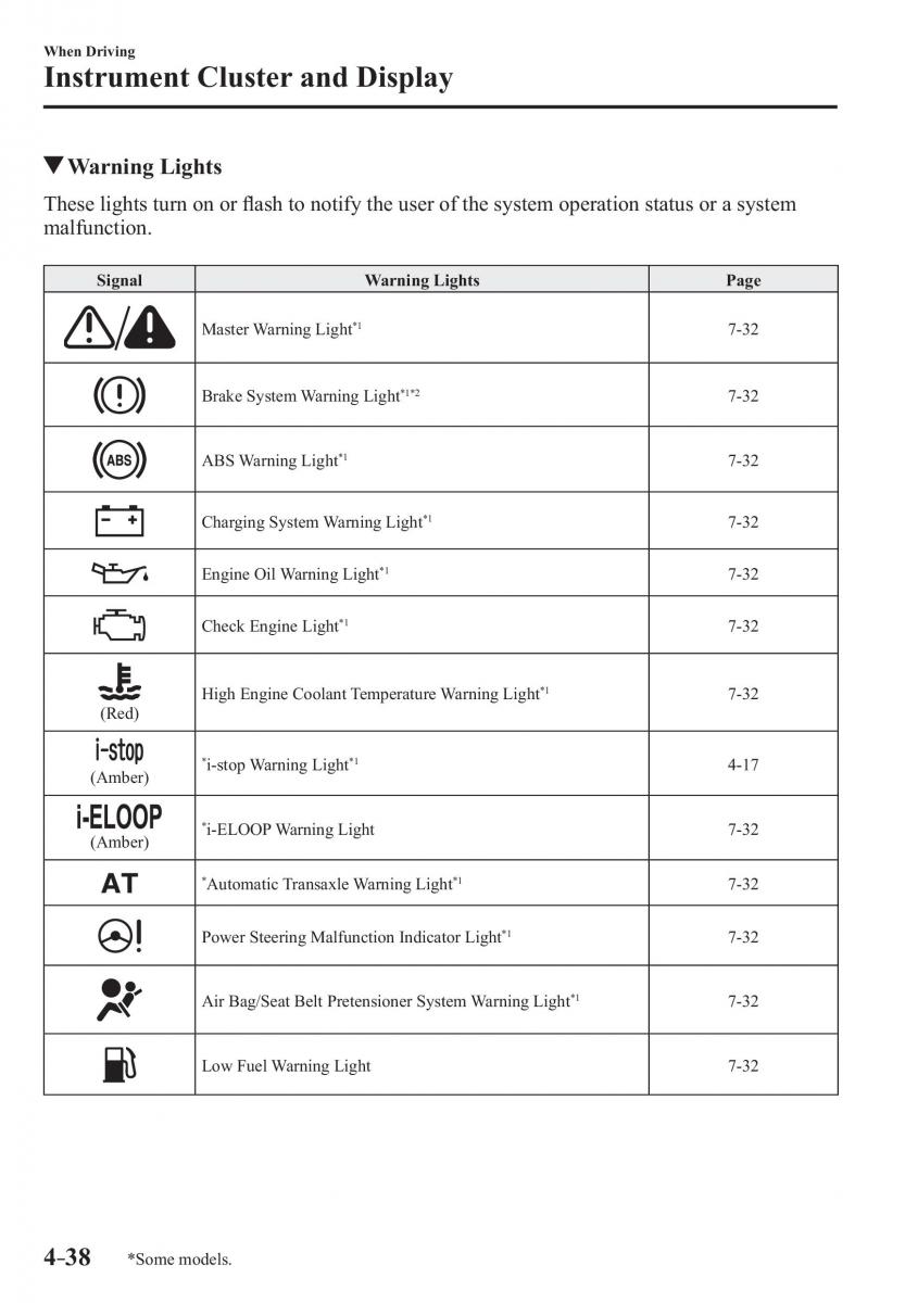 Mazda 2 Demio owners manual / page 181