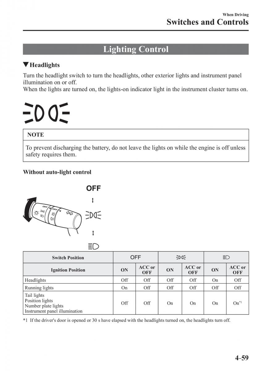 Mazda 2 Demio owners manual / page 202