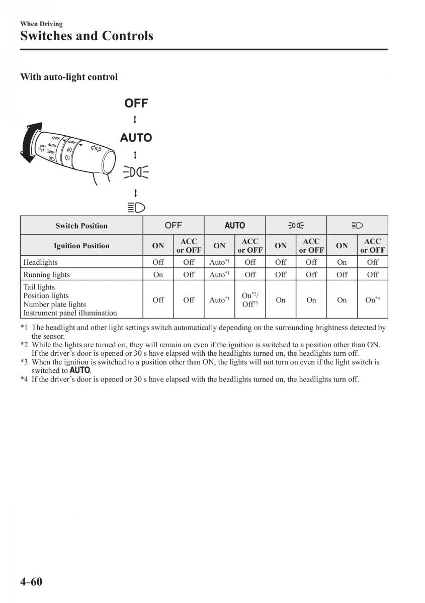 Mazda 2 Demio owners manual / page 203