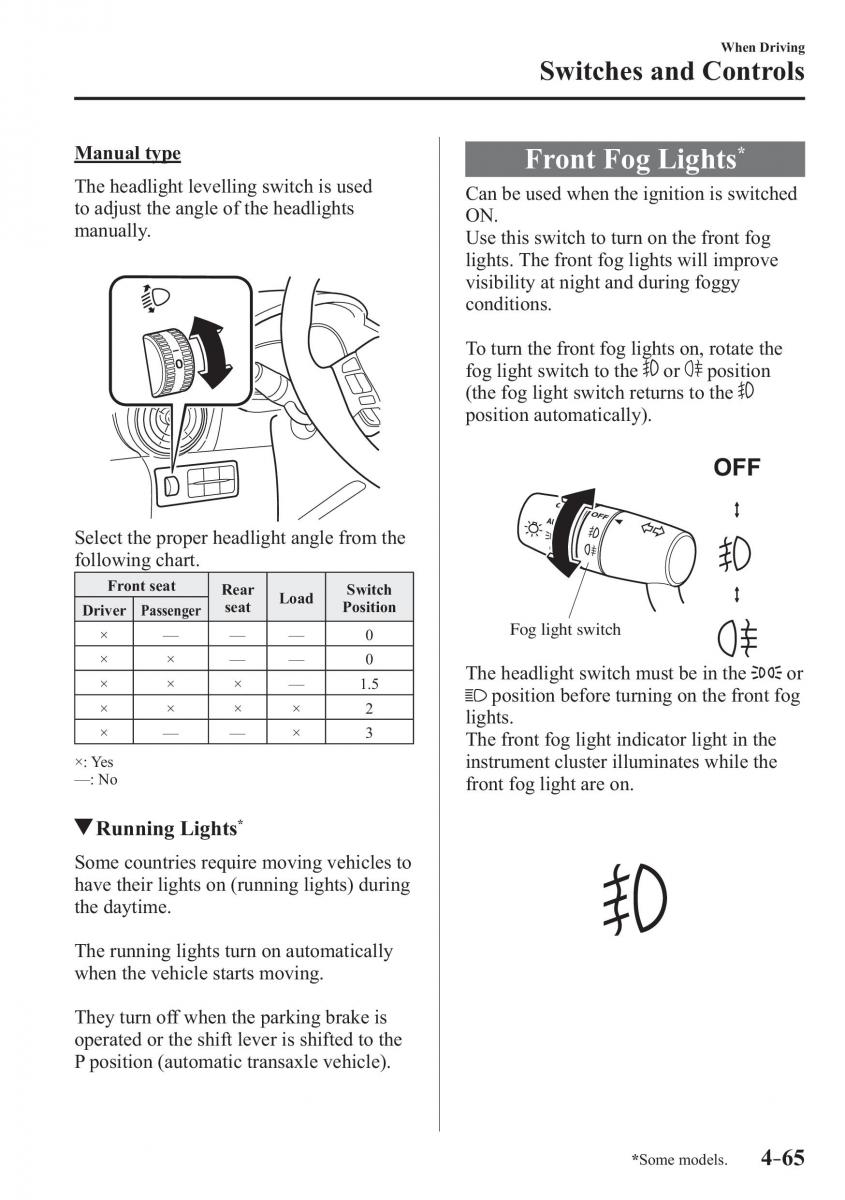 Mazda 2 Demio owners manual / page 208