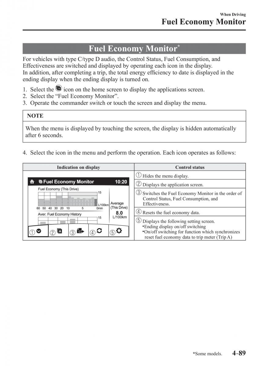 Mazda 2 Demio owners manual / page 232