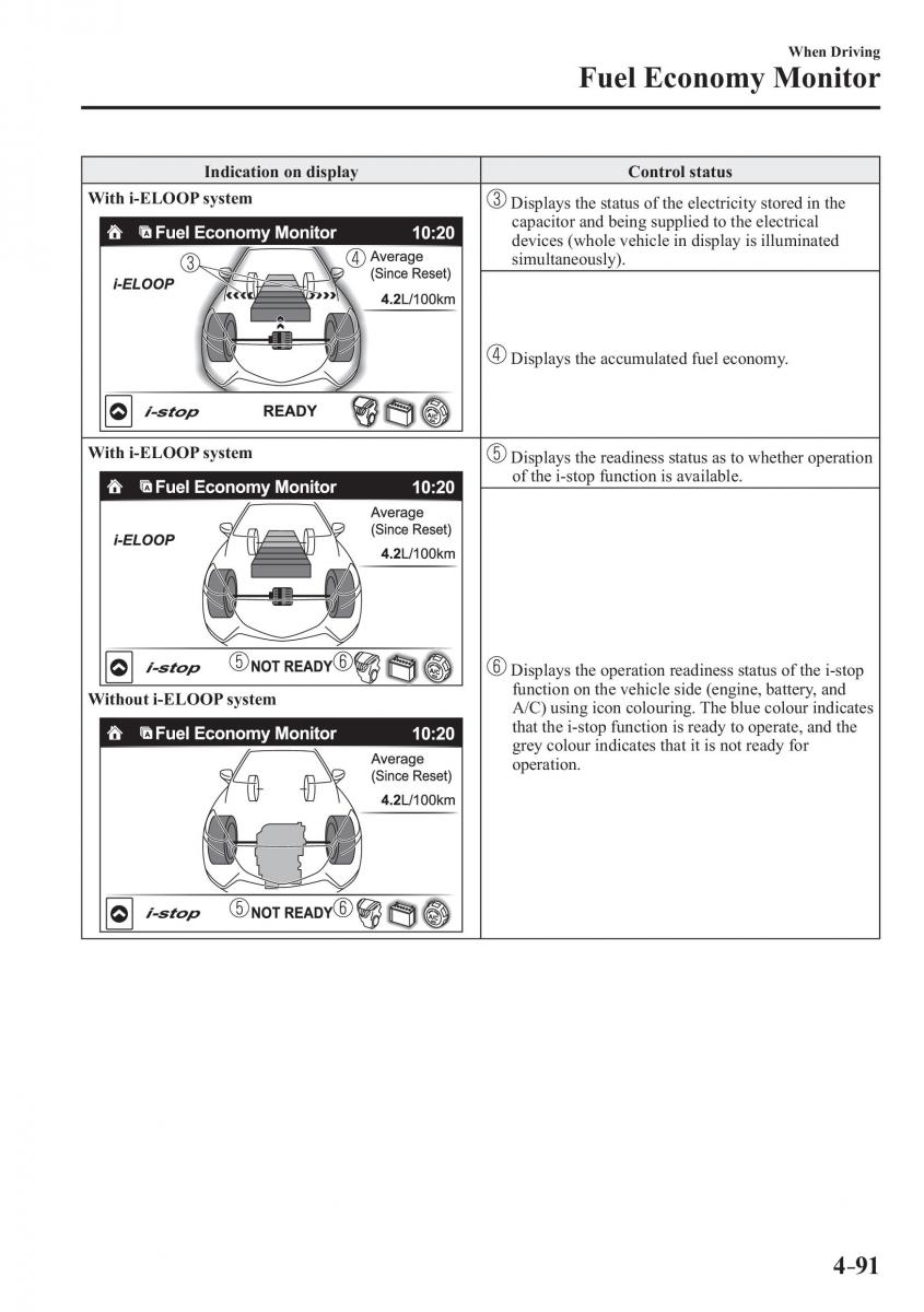 Mazda 2 Demio owners manual / page 234