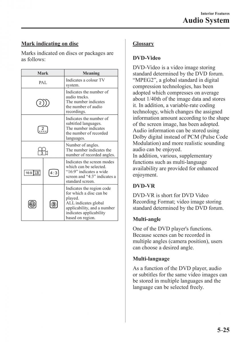 Mazda 2 Demio owners manual / page 326