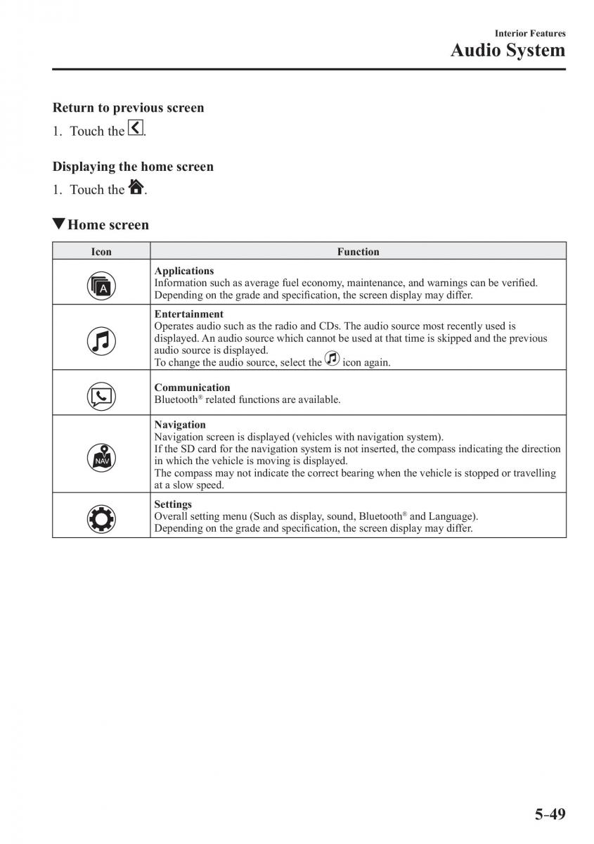 Mazda 2 Demio owners manual / page 350