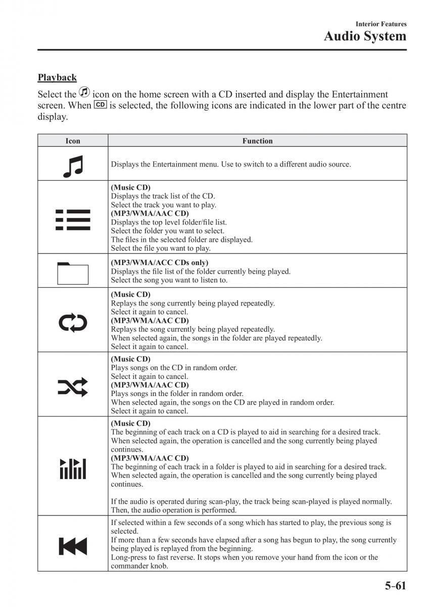 Mazda 2 Demio owners manual / page 362